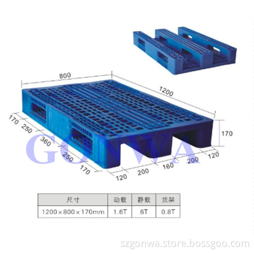Plastic Pallets/Plates
